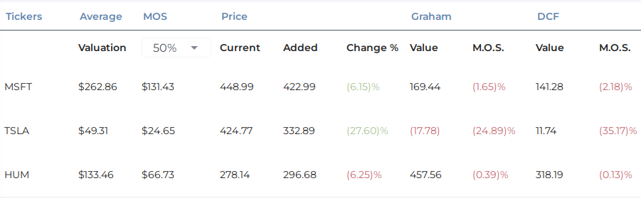 Stock monitor snippet