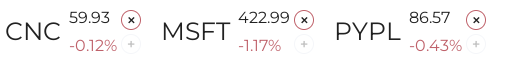 Quick access stock